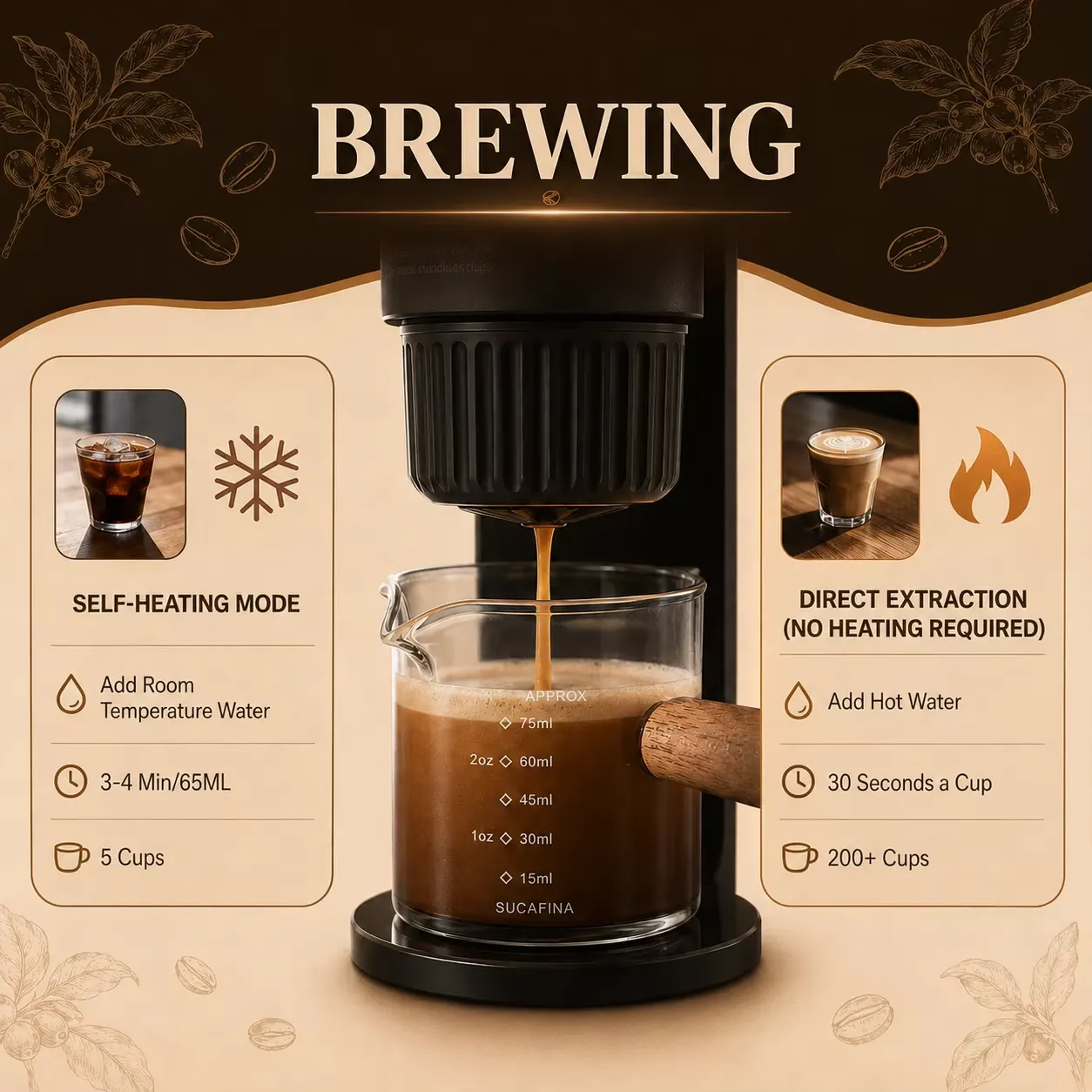 Portable Espresso Machine Travel Gift Set - Black